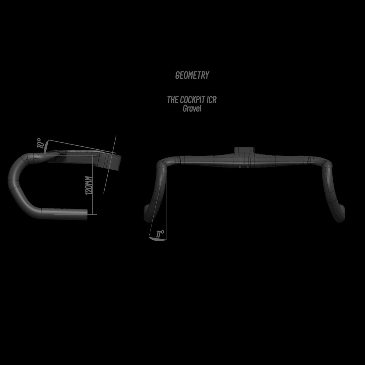 Bike Ahead THE COCKPIT Gravel cockpit reach, drop and stem-angle diagram
