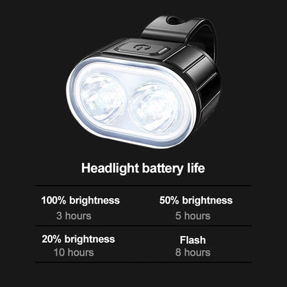 BUCKLOS Bike Lighting Front and Rear Lights Bicycle Lamp Led