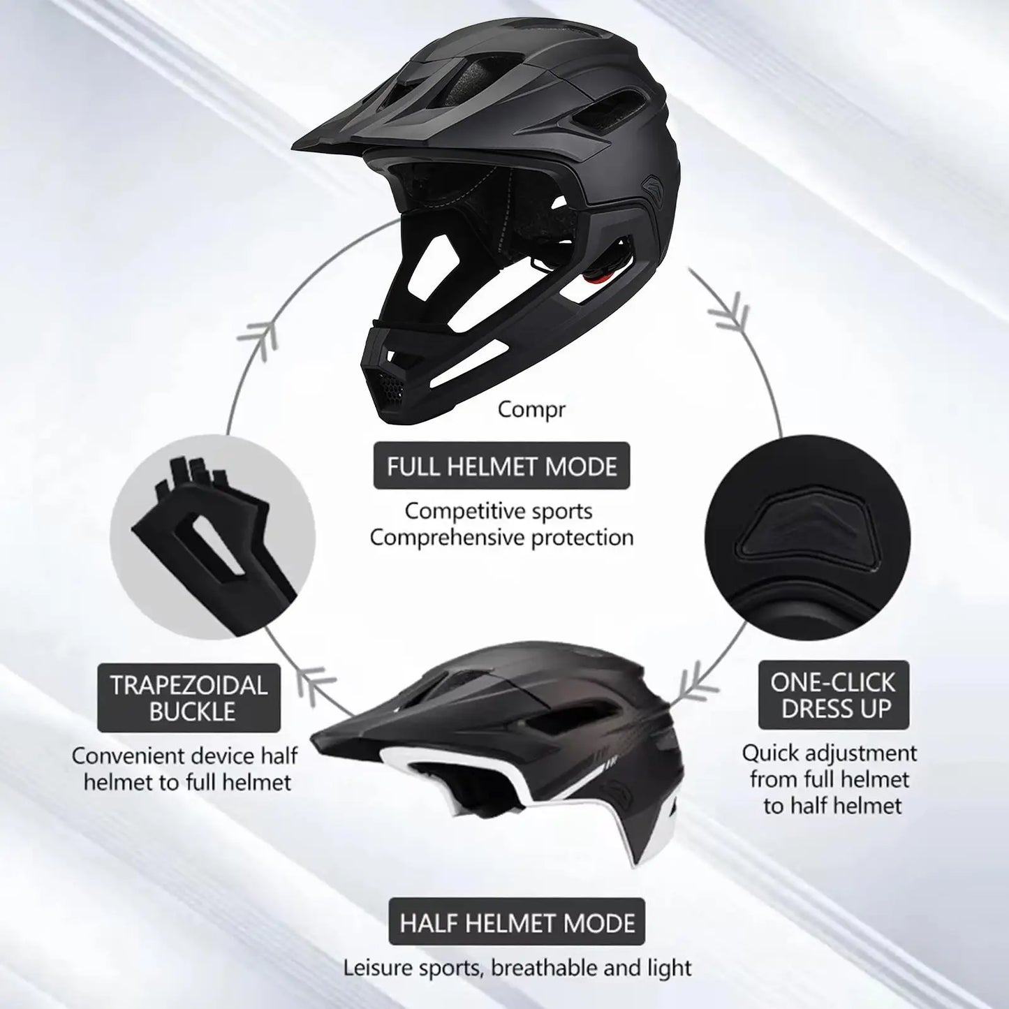 Trailguard Detachable Full Face Helmet