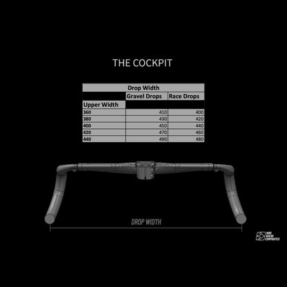 Bike Ahead THE COCKPIT Gravel handlebar width and drop-width chart